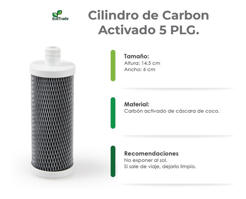 Repuesto Ecotrade Filters Filtro Carbon Activado 5 PLG.
