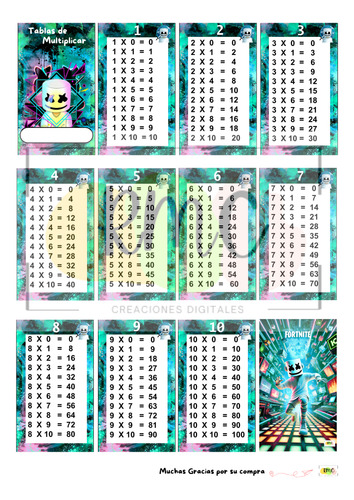 Kit Imprimible Tabla De Multiplicar + Dividir Marshmello