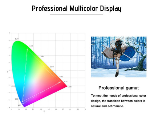Imagen 5 de 6 de Bosto 16hd 15.6 Pulgadas Ips Gráficos Dibujo Tablet Display