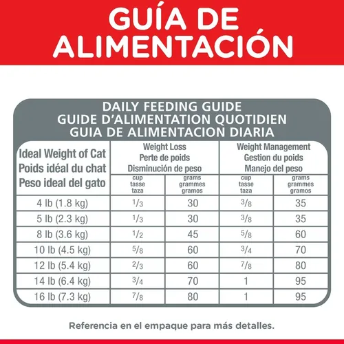 Hills Gato Adulto Light 16lb Nal