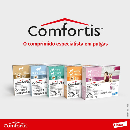 Comfortis 810mg Cães 18 A 27kg Antipulgas Controle Completo Sem Cor