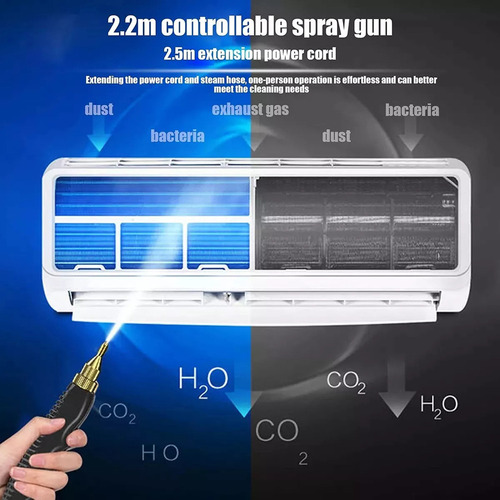Novo Limpador A Vapor 2025 Para Cozinha, Banheiro E Carro.