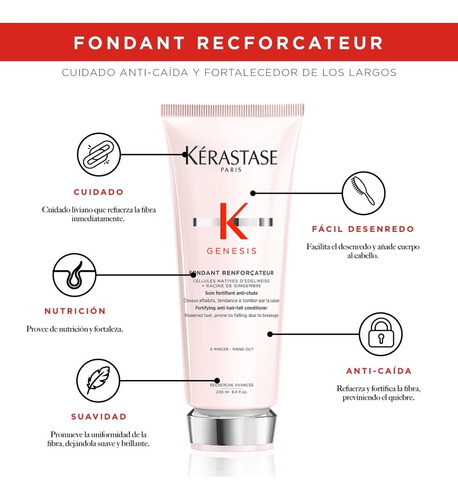 Acondicionador Kérastase Anti-caída  Renforçateur Genesis