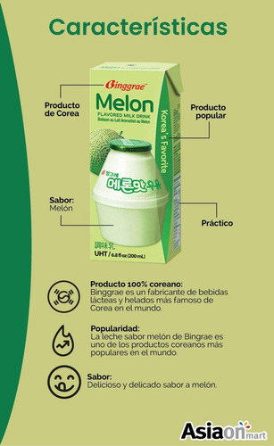 Leche Coreana Sabor Melon Binggrae
