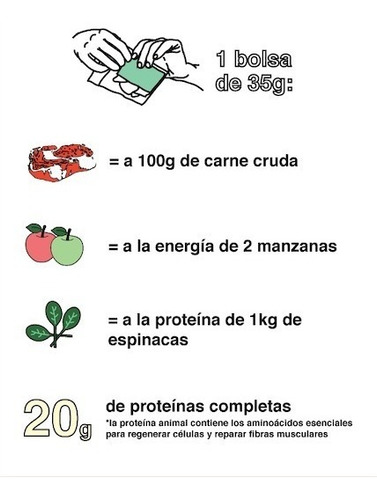 Imagen 6 de 7 de Snack De Carne Keto (jerky) Charquiqui Línea Clásica X6