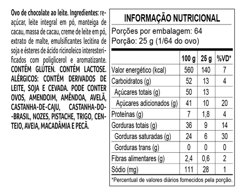 Ovo De Páscoa Clássicos Ao Leite Com Bombons 2kg C/nfe