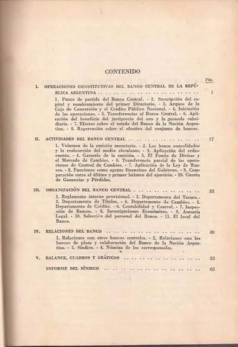 Memoria Anual Banco Central De La República Argentina 1935