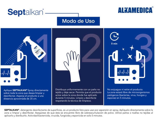 Imagen 4 de 4 de Septalkan Detergente Desinfectante Sin Alcohol
