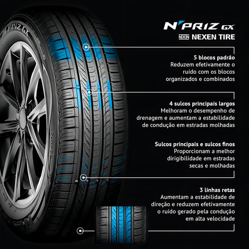 Pneu 185/55 R14 80h Npriz Gx Nexen