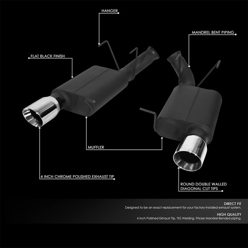 Dna Motoring Cbe-ur-003 - Par De Silenciadores Pintados En N