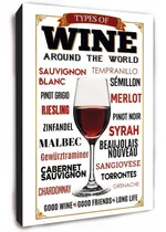 Comprar Vinos - Wine - Cuadros Para Decorar - Dif. Tipos De Vinos