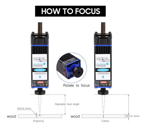 Módulo Laser 450nm 5.5w Laser De Distância Focal Ajustável