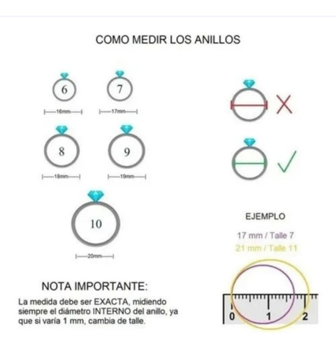 Espectacular Anillo San Benito En Moneda Peruana (Usado)