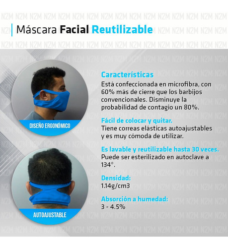 Imagen 2 de 10 de Barbijo Mascara Facial Reutilizable Microfibra Pack 10