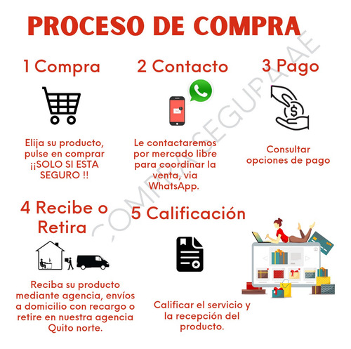 Imagen 4 de 4 de Preservativos Sin Látex Durex 10 Unidades