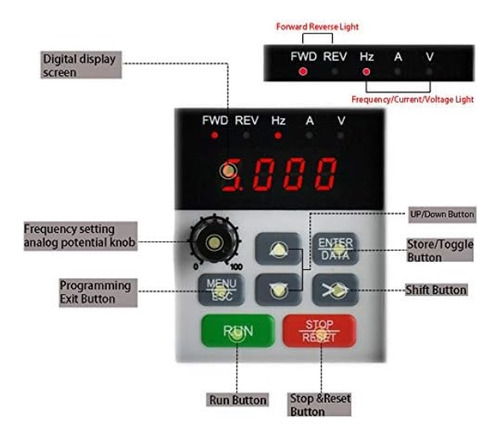 Monstech Variable Frequency Drive Vfd Ac 220v (2.2) Kw (3) H