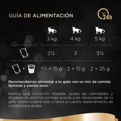 Imagen 5 de 8 de Sheba Alimento Húmedo Para Gato Adulto Salmón Sobre 85 G X10