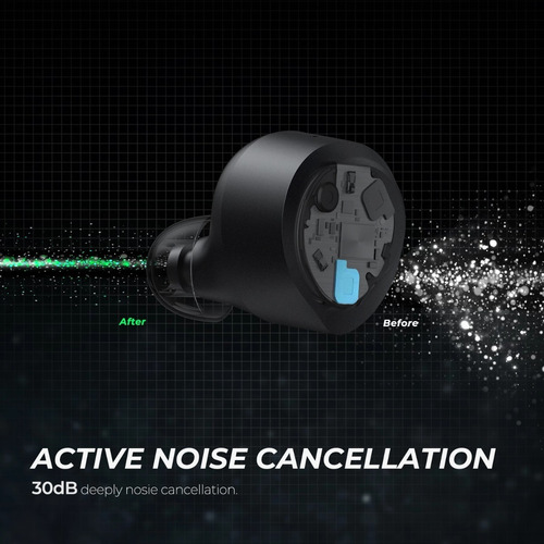 Imagem 6 de 6 de Fone Bluetooth Soundpeats T2 Cancelamento Ruido Ativo Anc