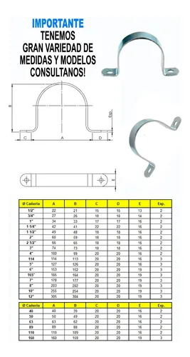 Grampa Abrazadera Para Caño 6 Pulgadas Omega Metal