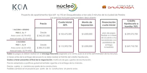 Koa Loft Apartamentos De 1 Y 2 Alcobas En Dosquebradas
