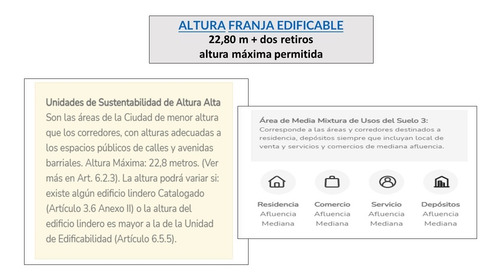 Imagen 2 de 13 de Venta 2 Lotes En Block - 7 Pisos + 2 Retiros