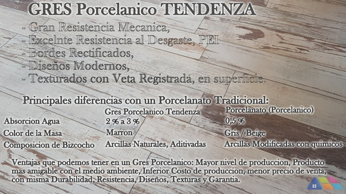 Porcelanato Aspen 60x120 Carrara Tendenza Satinado Rect M2