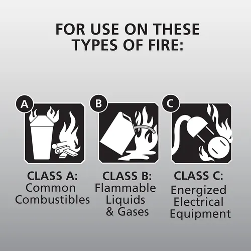Kidde Extintor De Incendios Para El Hogar, 1-a:10-b:c, Extin