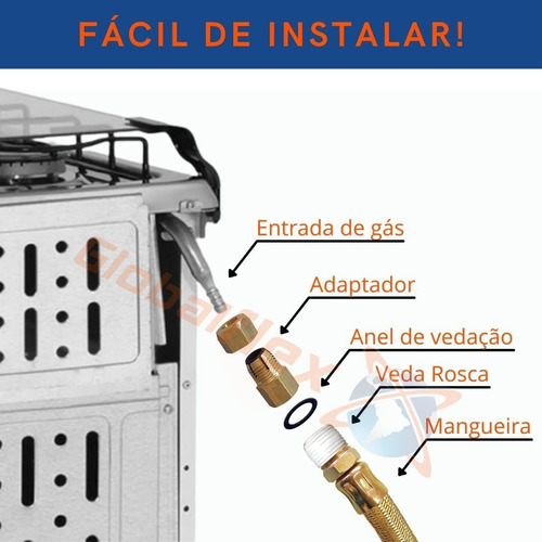 Imagem 2 de 7 de Mangueira Flexível De Latão Para Gás 1,50m Fogão + Adaptador