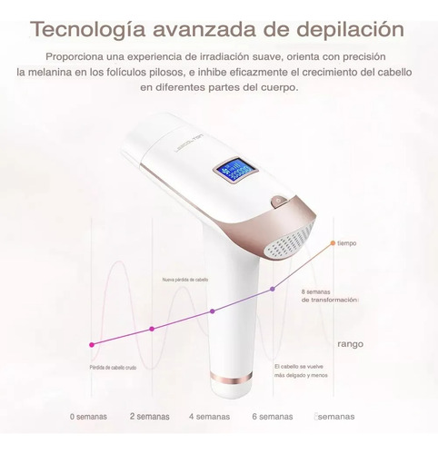 Depiladora Láser Lescolton 3 Cartuchos