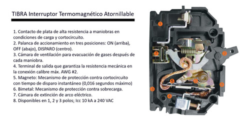 Breaker Interruptor Superficial 2x50 A Bticino Tibra Hqc