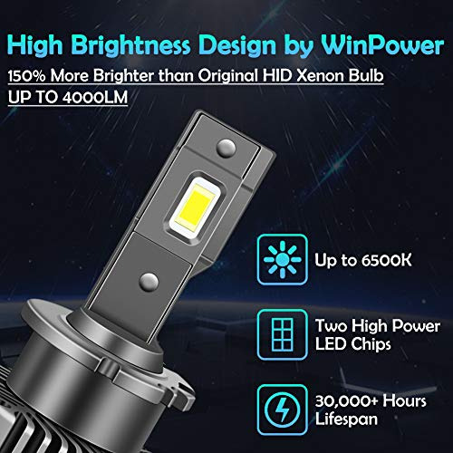 Bombilla De Faro Led D2s D2r D4s D4r, Reemplaza Bombill...