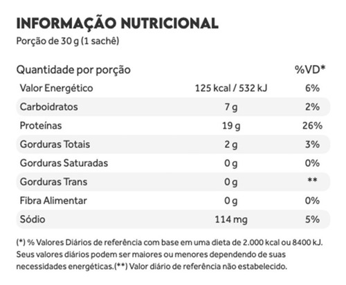 Suplemento Em Cápsulas Pura Vida Premium Alpha Women Multivitamínico Sabor Neutro Em Pote De 200g 60 Un