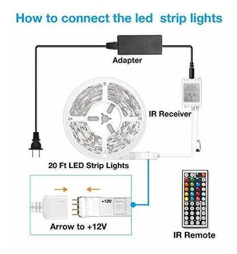 Daybetter Kit Luz Led Tira Flexible Rgb 20 Pie Mando