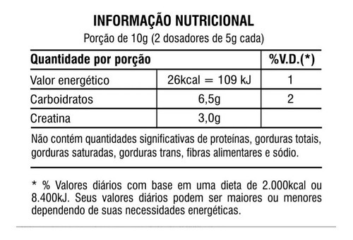 Creatina Gourmet Monohidratada 300g Sabor Uva