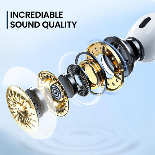 Auriculares Con Cable Rebenuo Para iPhone Con Micrófono Y Vo
