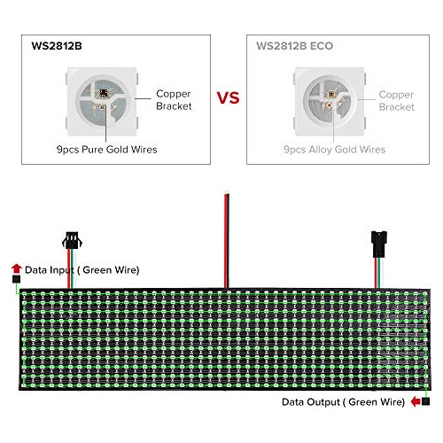 Matriz Led Rgb Ws2812b 5050smd Individually Addressable...