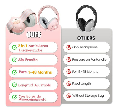 2 En 1 Orejeras Contra Ruido Para Niños/bebés, Audifonos Bloquea Sonido Con Diadema Elástica Ajustable, Diseño De Esponja Y Cancelación De Ruido Hasta 50db, Audifonos Antiruido De Viajar Dormido