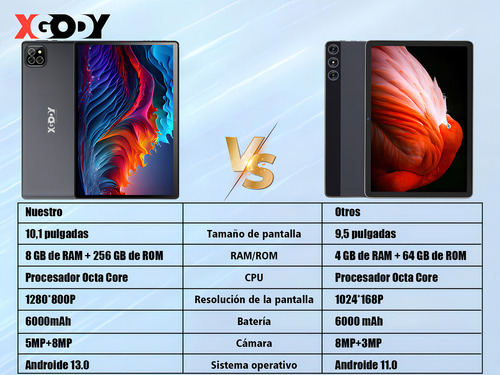 Tablet Xgody N06 PRO 10.1'' Android 13 8GB RAM 256GB Dual SIM WiFi 2.4G/5G Bluetooth 5.0