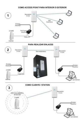 Imagen 2 de 7 de Enlace Wifi Antena Ubiquiti Nano Loco M5 5.8ghz 150mbps 10km