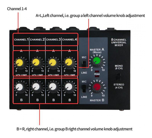 Mixer De Áudio Console De Mixagem De Som 8 Canais Entrada