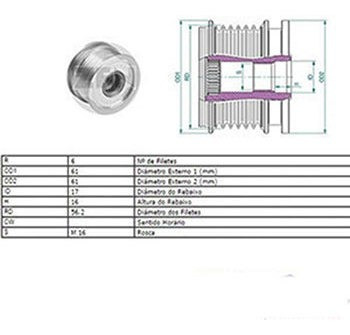 Polia Alternador Roda Livre Golf 2000 2001 2002 Zen Zen5383