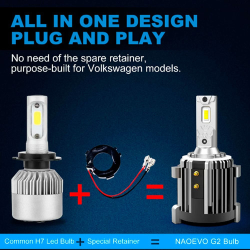 Foco Led Canbus G2 H7 12v L/blanca 12.000lm