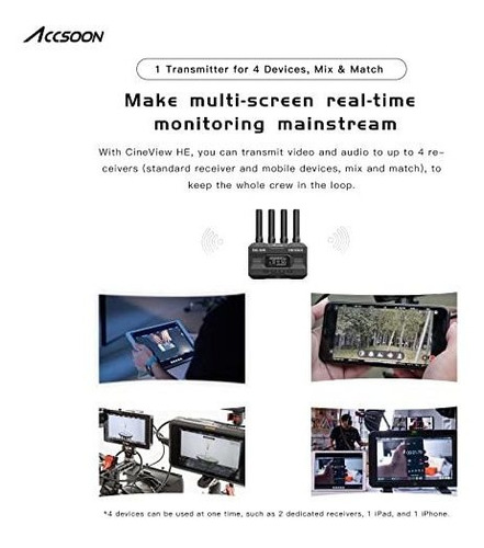 Transmisor De Vídeo Inalámbrico Multiespectro Accesssoon Cin