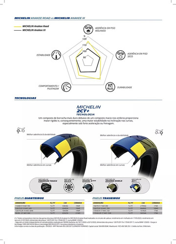 Par Pneu Michelin Anakee Road 120/70r19 + 170/60r17 R1250gs
