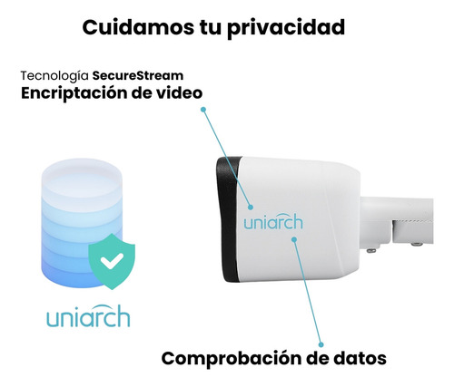 Uniarch Kit De Seguridad Kit-104f-plus-6c-sc2tb 6 Cámaras Análogas Alta Definición Bullet 1080p 2mp + Hdd 2 Tb Protección Exterior Ip67 Máxima Seguridad Fácil Instalación 104f Cctv