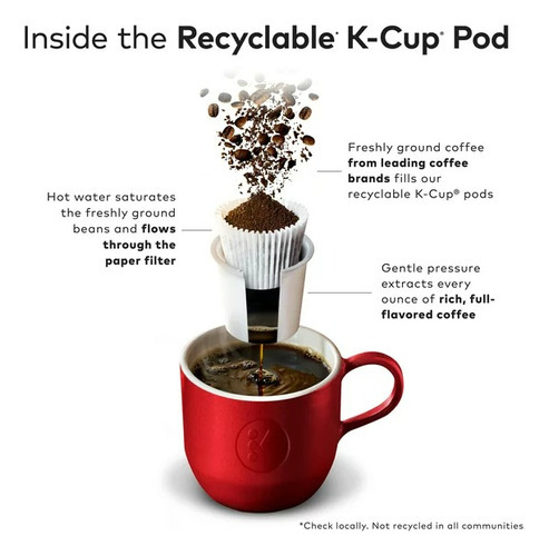 Mccafe Coffee K-cup Café, 24 Piezas Para Cafeteras Keurig