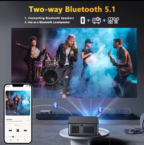 Projetor 30000 Lúmen Android Wi-fi 1080p 4k Área Coberta