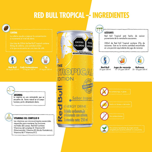 Red Bull Bebida Energética, Tropical, 250 Ml, 4 Latas.