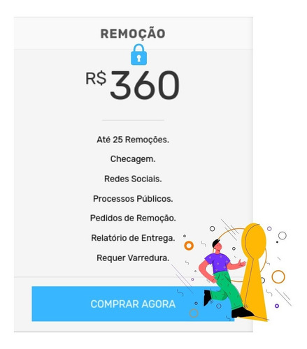 Imagem 2 de 3 de Remover Dados Do Google E Redes Sociais