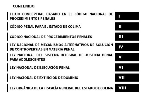 Compendio Penal De Colima, De H. Greso De La Unión Y H. Greso Del Estado De Colima. Editorial Compilaciones Jurídicas, Tapa Blanda, Edición Segunda En Español, 2023